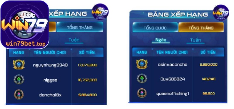 Game thủ cần nắm rõ luật và tính năng đặc biệt ở trong trò chơi