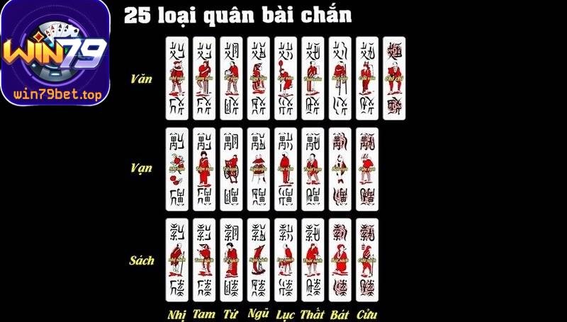 Người chơi cần nắm rõ cách tính điểm lẫn các loại ù nhằm tối ưu hóa điểm số